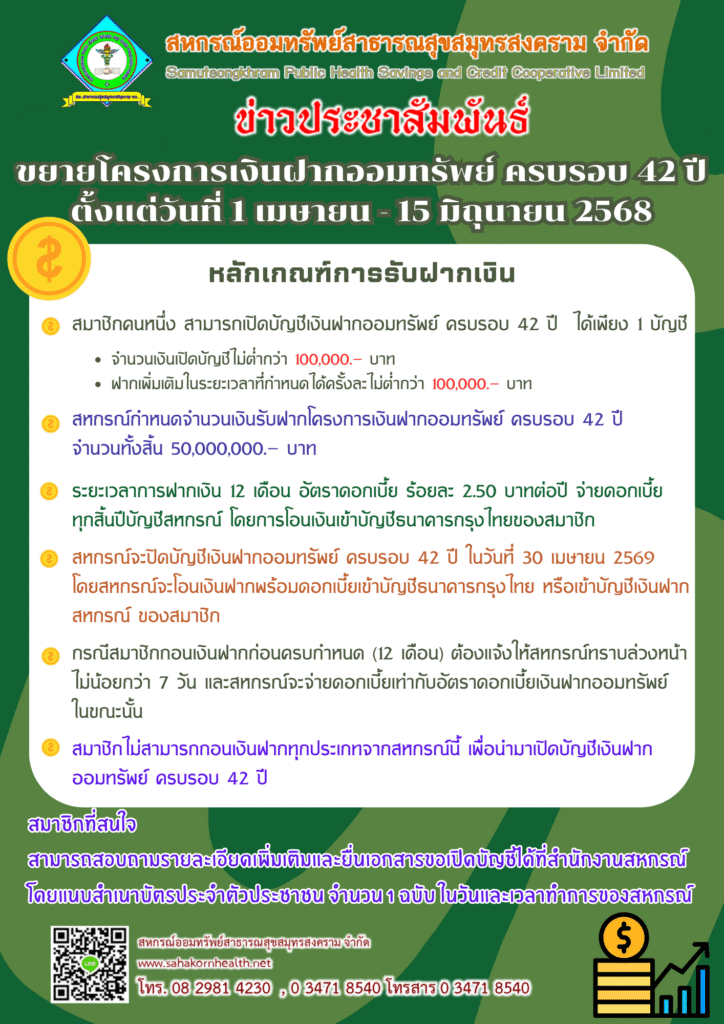 … ด่วน …ขยายโครงการเงินฝากออมทรัพย์ ครบรอบ 42 ปี **อัตราดอกเบี้ย ร้อยละ 2.50 บาทต่อปี** (เปิดบัญชีได้ระหว่าง 1 เมษายน-15 มิถุนายน 2568)